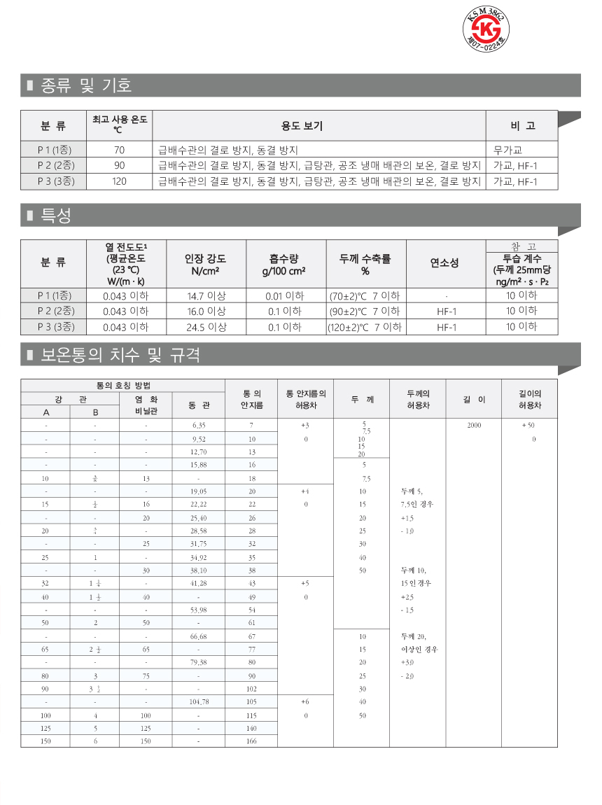 ���� ������ƿ�� ������